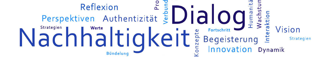 Nachhaltigkeit Wordcloud